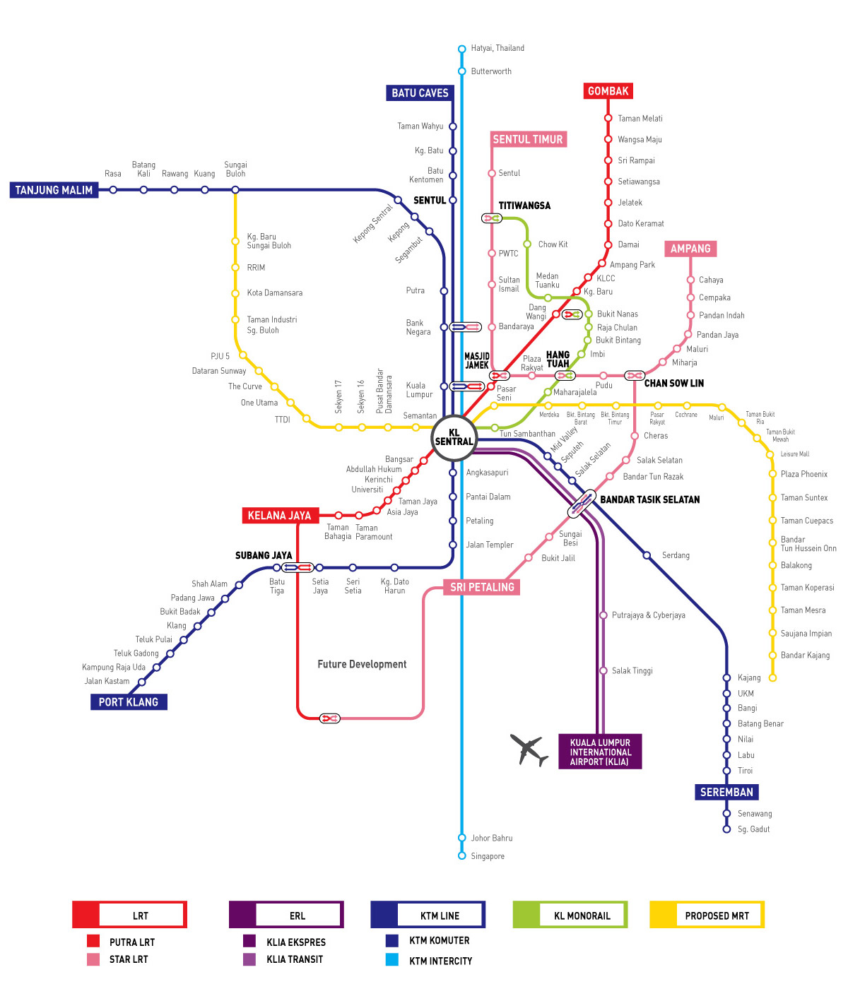 FTW_KLRailMap