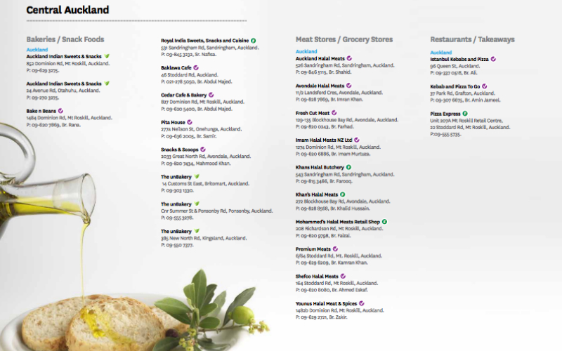 halal food list