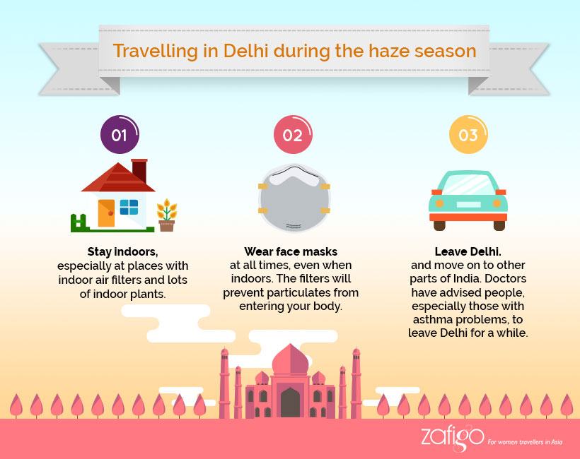 Travelling-in-Delhi-during-haze-season-2