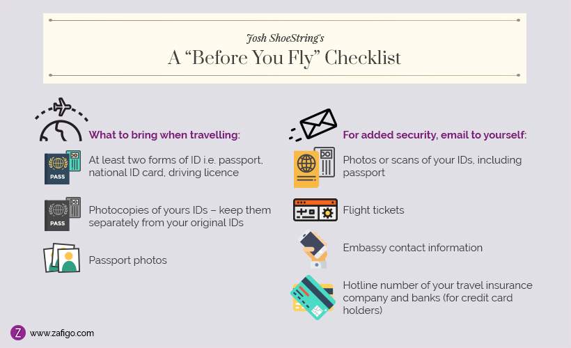 A-Before-you-fly-Checklist