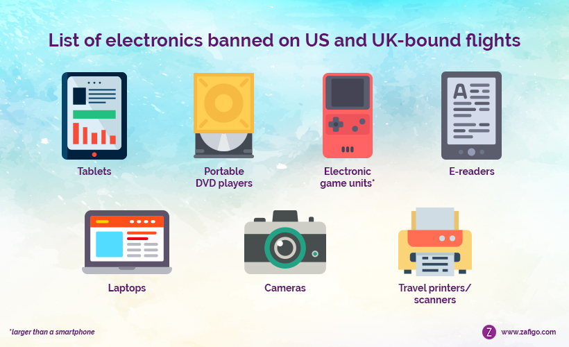 Banned-Electronics