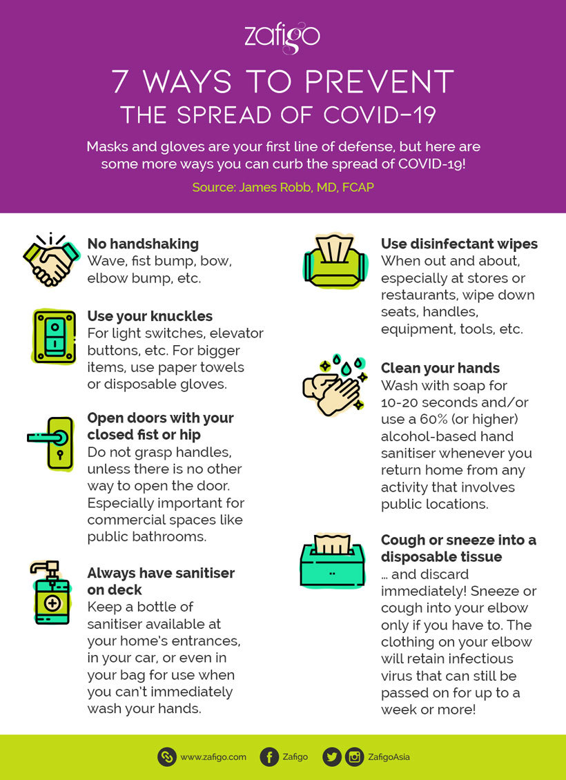 write an expository essay on how to prevent covid 19