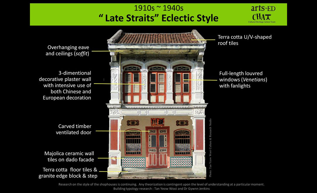 Shophouse Charm Get To Know Penangs Different Shophouse Styles Zafigo